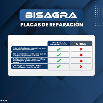 PLACAS DE REPARACIÓN DE ALTA RESISTENCIA | BISAGRA™