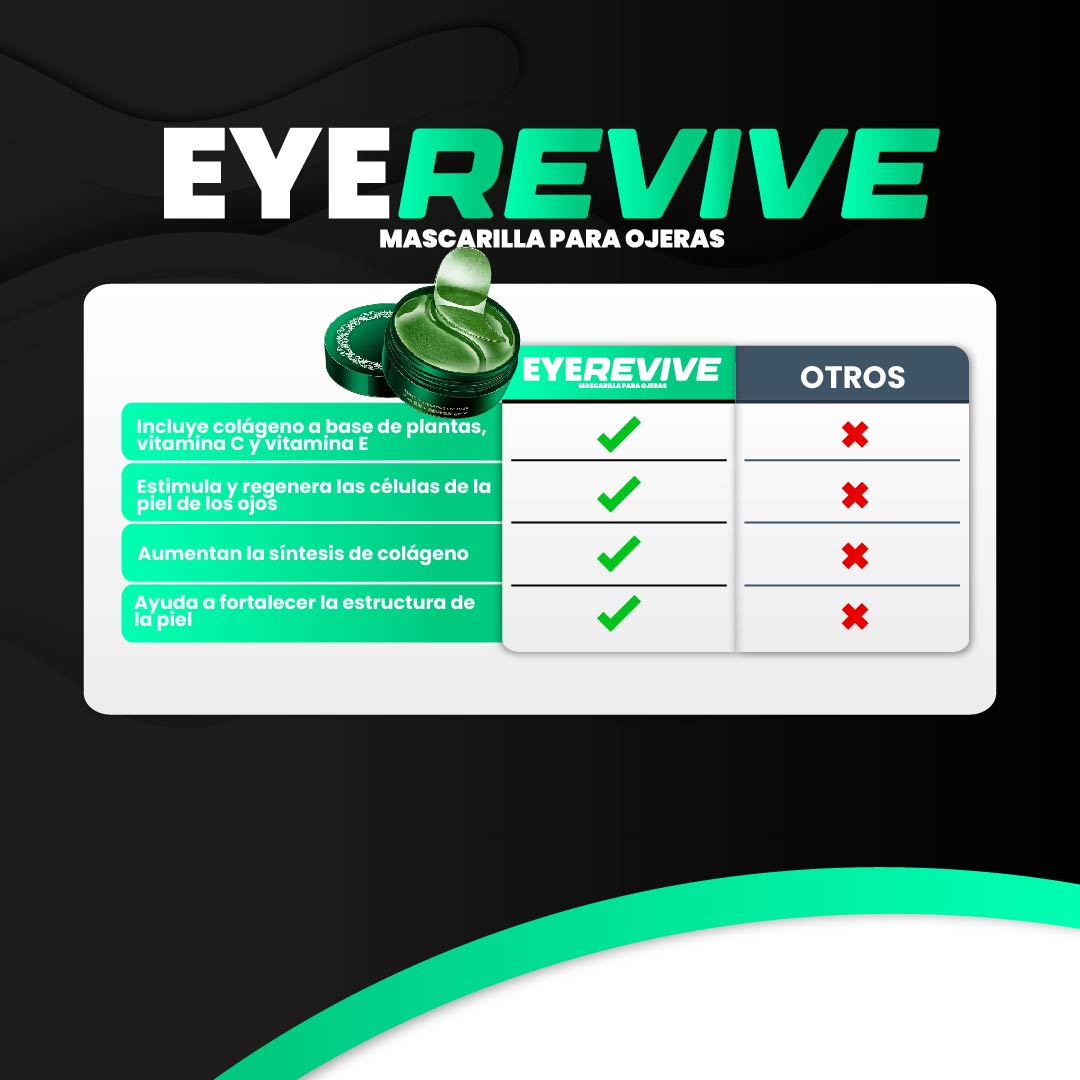 MASCARILLA PARA OJERAS | EYE REVIVE