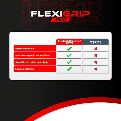 ALICATE 5 EN 1 - 5 IN 1 FLEXI GRIP PRO