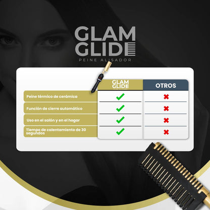 CEPILLO PRO CERAMIC EXTRA DUO ELITE | GLAM GLIDE©