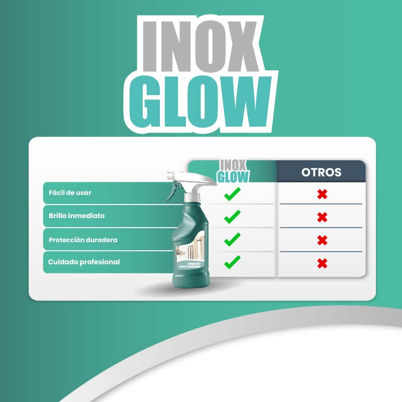 Spray renovador de acero inoxidable | INOX GLOW