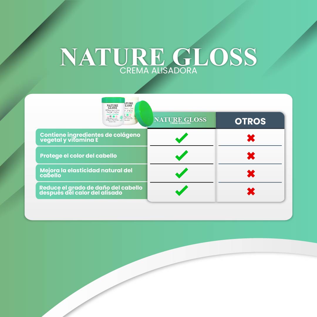 CREMA ALISADORA Y REPARADORA | NATURE GLOSS