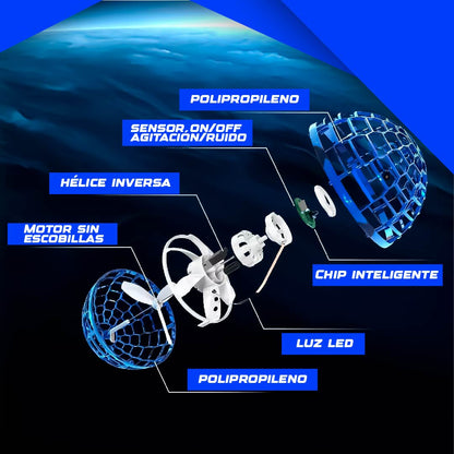 BOLA VOLADORA | ORBITRON